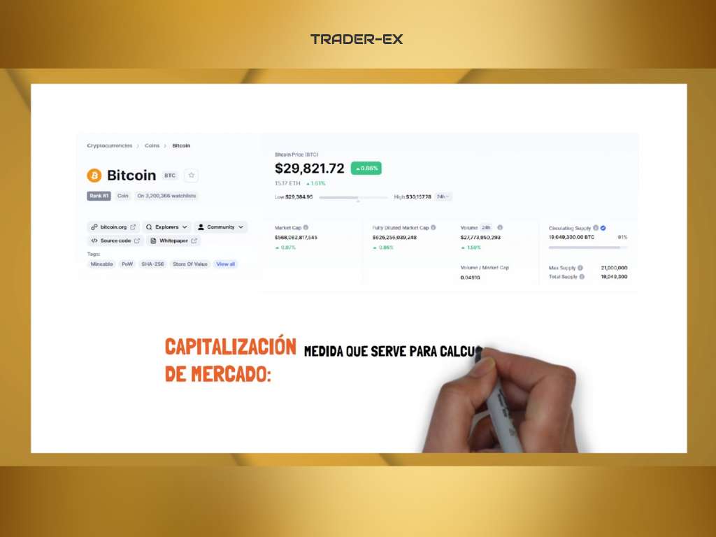 Análisis y Operaciones en Criptomonedas - Imagen 3